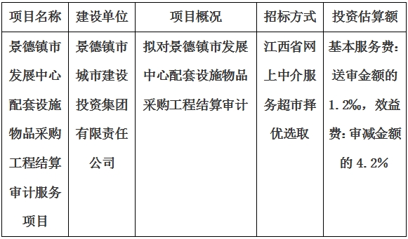 景德鎮市發展中心配套設施物品采購工程結算審計服務項目計劃公告