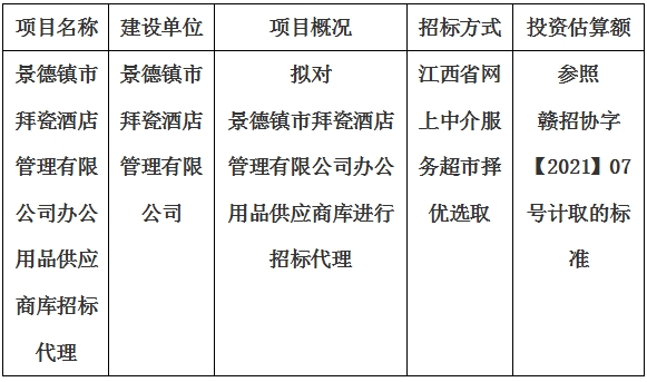 景德鎮市拜瓷酒店管理有限公司辦公用品供應商庫招標代理計劃公告