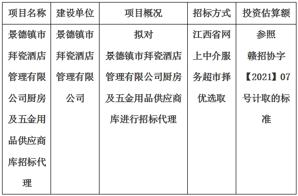 景德鎮市拜瓷酒店管理有限公司廚房及五金用品供應商庫招標代理計劃公告