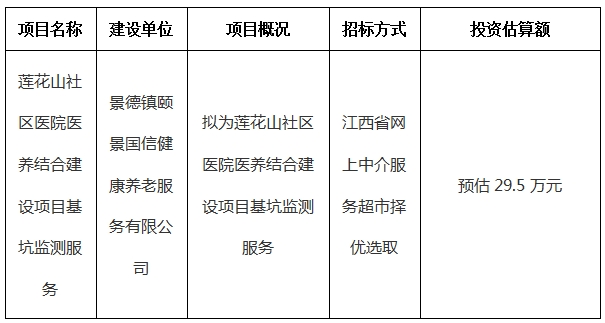 蓮花山社區醫院醫養結合建設項目基坑監測服務計劃公告