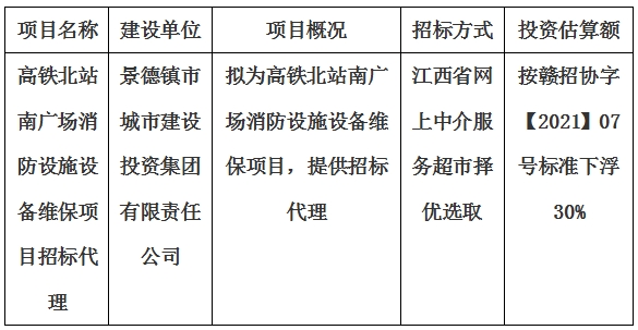 高鐵北站南廣場消防設施設備維保項目招標代理計劃公告