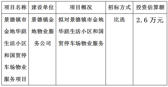 景德鎮市金地華庭生活小區和國貿停車場物業服務項目計劃公告