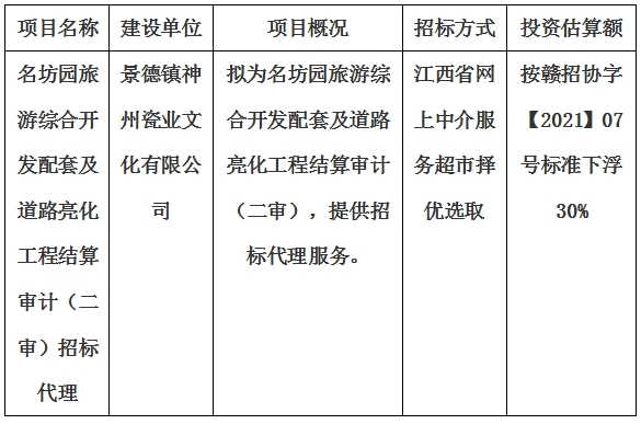 名坊園旅游綜合開發配套及道路亮化工程結算審計（二審）招標代理計劃公告