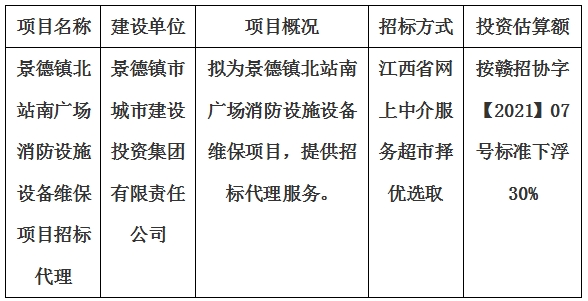 景德鎮(zhèn)北站南廣場消防設(shè)施設(shè)備維保項目招標代理計劃公告