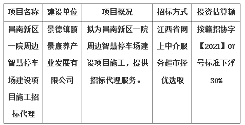 昌南新區(qū)一院周邊智慧停車場建設(shè)項目施工招標(biāo)代理計劃公告