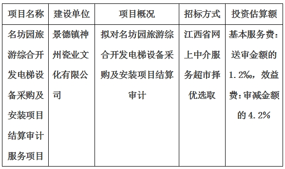 名坊園旅游綜合開發電梯設備采購及安裝項目結算審計服務項目計劃公告