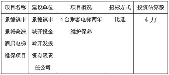 景德鎮市景城美淶酒店維保項目計劃公告　