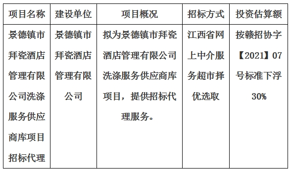 景德鎮(zhèn)市拜瓷酒店管理有限公司洗滌服務供應商庫項目招標代理計劃公告