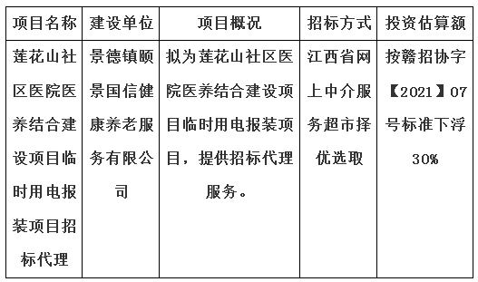 蓮花山社區醫院醫養結合建設項目臨時用電報裝項目招標代理計劃公告