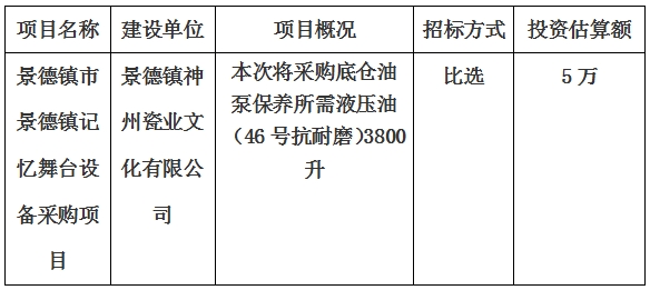 景德鎮市景德鎮記憶底倉油泵保養項目計劃公告