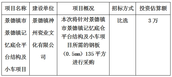 景德鎮市景德鎮記憶底倉平臺結構及小車項目計劃公告