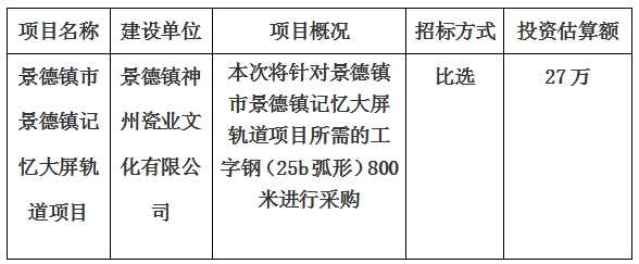 景德鎮市景德鎮記憶大屏軌道項目計劃公告