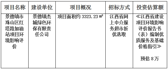 景德鎮市珠山區紅塔路加油站項目環境影響評價計劃公告