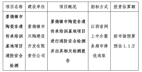 景德鎮市陶瓷非遺傳承培訓基地項目消防安全檢測計劃公告