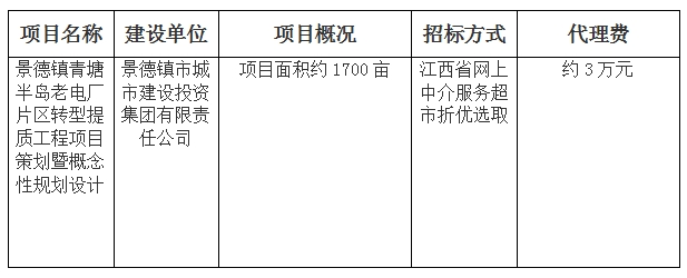 景德鎮青塘半島老電廠片區轉型提質工程項目策劃暨概念性規劃設計招標代理遴選計劃公告