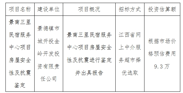 景南三里民宿服務中心項目房屋安全性及抗震鑒定計劃公告