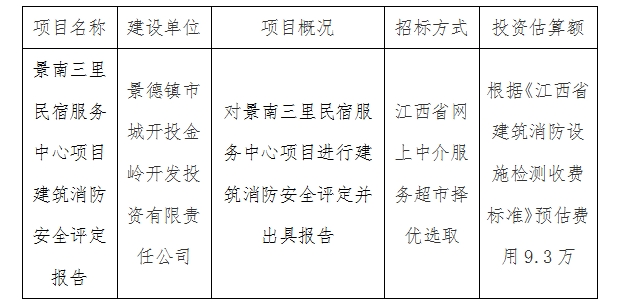 景南三里民宿服務中心項目建筑消防安全評定報告計劃公告