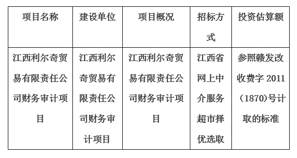 江西利爾奇貿易有限責任公司