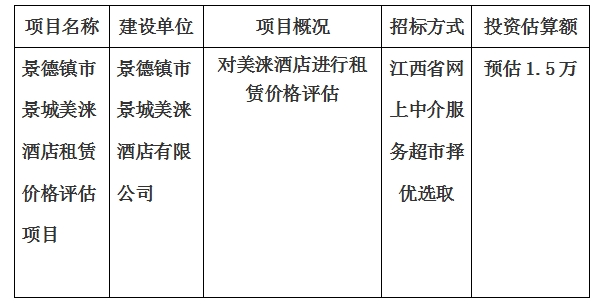 景德鎮市景城美淶酒店租賃價格評估項目計劃公告