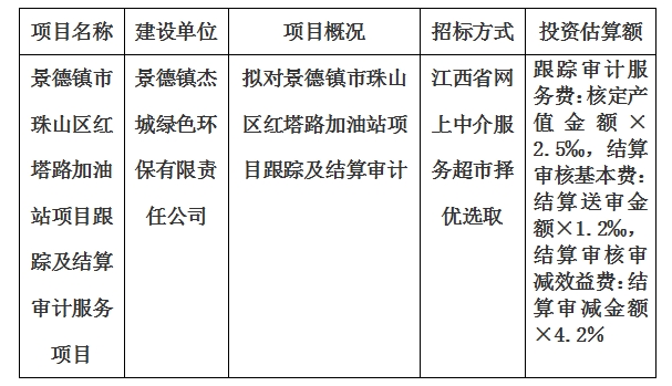 景德鎮市珠山區紅塔路加油站項目跟蹤及結算審計服務項目計劃公告