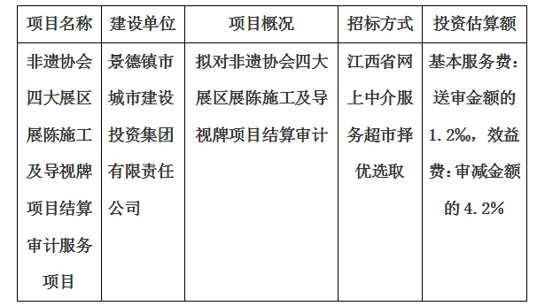 非遺協(xié)會四大展區(qū)展陳施工及導(dǎo)視牌項(xiàng)目結(jié)算審計(jì)服務(wù)項(xiàng)目計(jì)劃公告