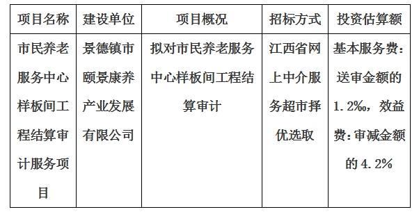 市民養老服務中心樣板間工程結算審計服務項目計劃公告