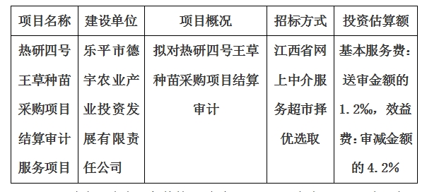 熱研四號王草種苗采購項目結算審計服務項目計劃公告