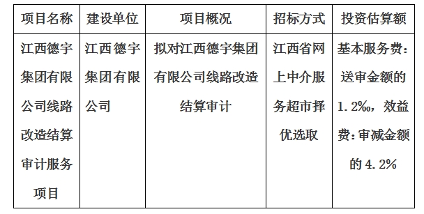 江西德宇集團有限公司線路改造結算審計服務項目計劃公告