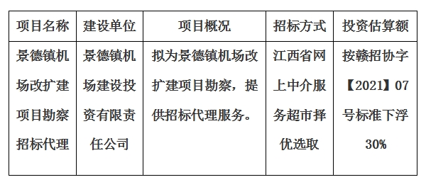 景德鎮(zhèn)機場改擴建項目勘察招標(biāo)代理計劃公告